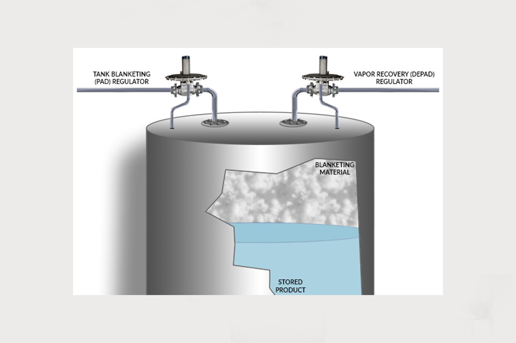 Tank Blanketing schematic