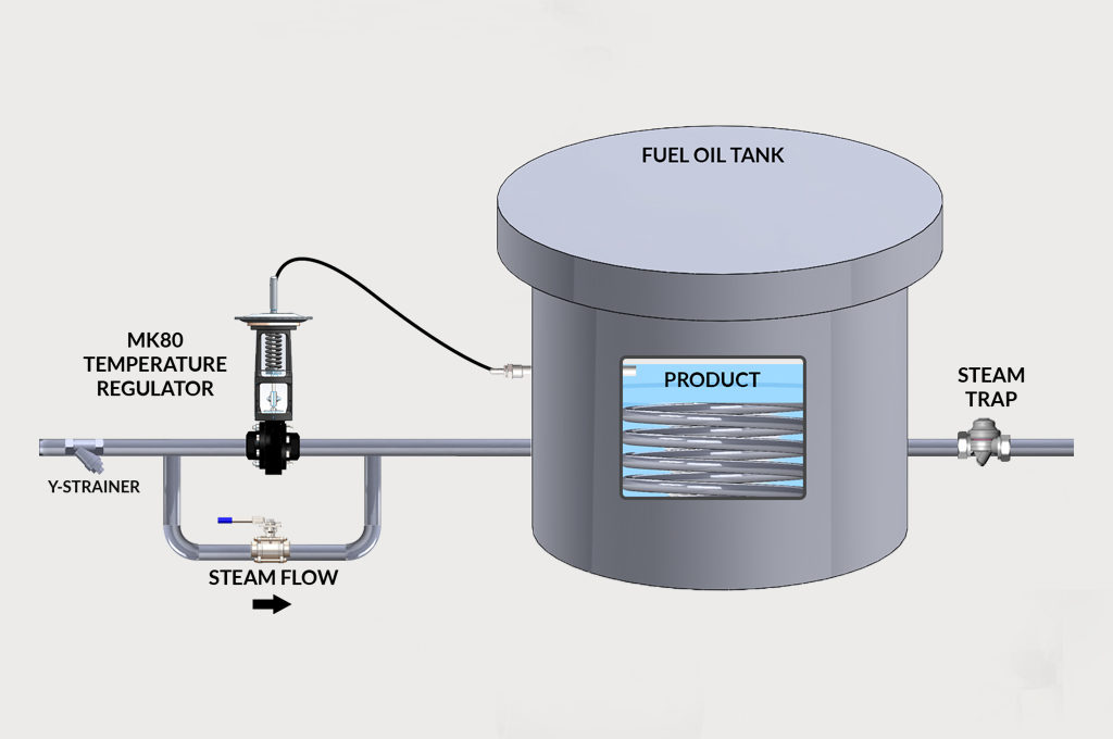 Tank Temperature Regulation with Mark 80 Temperature Regulator